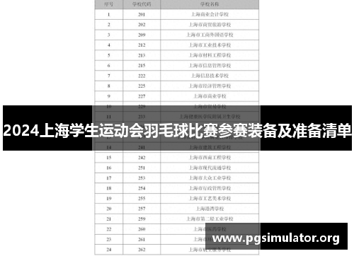 2024上海学生运动会羽毛球比赛参赛装备及准备清单