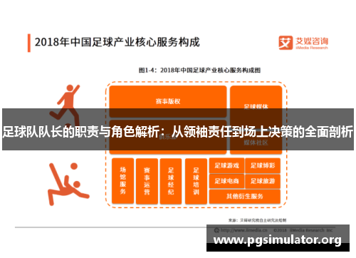 足球队队长的职责与角色解析：从领袖责任到场上决策的全面剖析