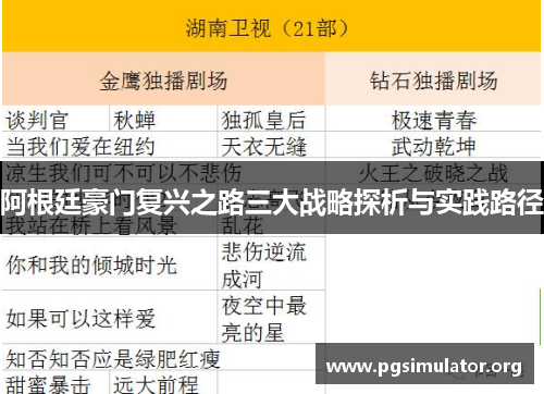 阿根廷豪门复兴之路三大战略探析与实践路径