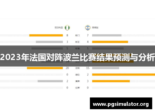 2023年法国对阵波兰比赛结果预测与分析