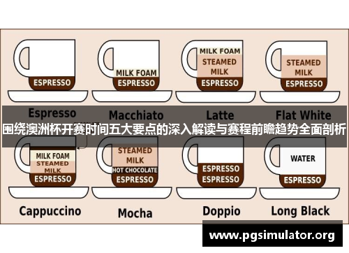 围绕澳洲杯开赛时间五大要点的深入解读与赛程前瞻趋势全面剖析