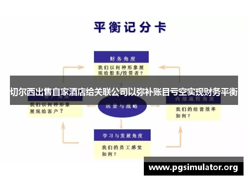 切尔西出售自家酒店给关联公司以弥补账目亏空实现财务平衡