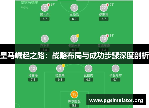 皇马崛起之路：战略布局与成功步骤深度剖析