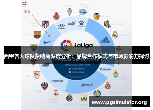 西甲各大球队赞助商深度分析：品牌合作模式与市场影响力探讨